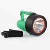 Wolf H4-DC Explosieveilige handlamp STUK